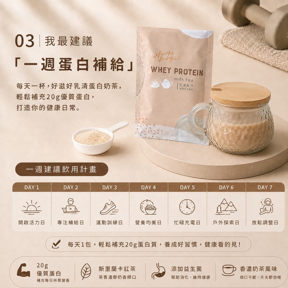 【Hozho Body 好滋好 賦養蛋白】 日間賦養禮盒｜一週蛋白補給組－香濃奶茶風味(加碼贈7-11咖啡卡)-細節圖3