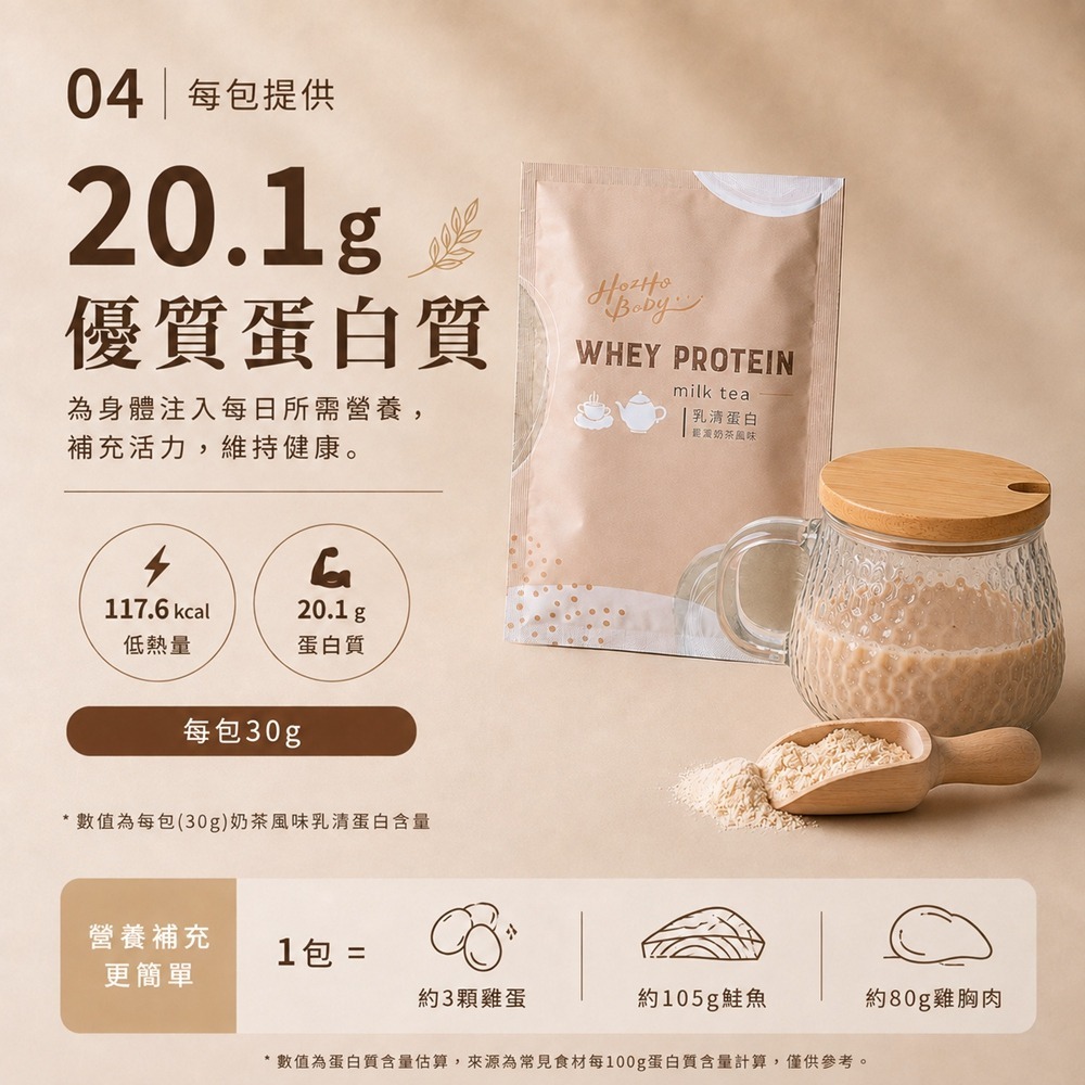 【Hozho Body 好滋好 賦養蛋白】 日間賦養禮盒｜一週蛋白補給組－香濃奶茶風味(加碼贈7-11咖啡卡)-細節圖4