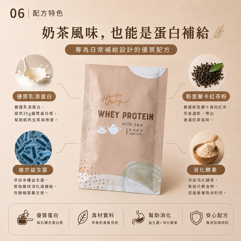 【Hozho Body 好滋好 賦養蛋白】 日間賦養禮盒｜一週蛋白補給組－香濃奶茶風味(加碼贈7-11咖啡卡)-細節圖6