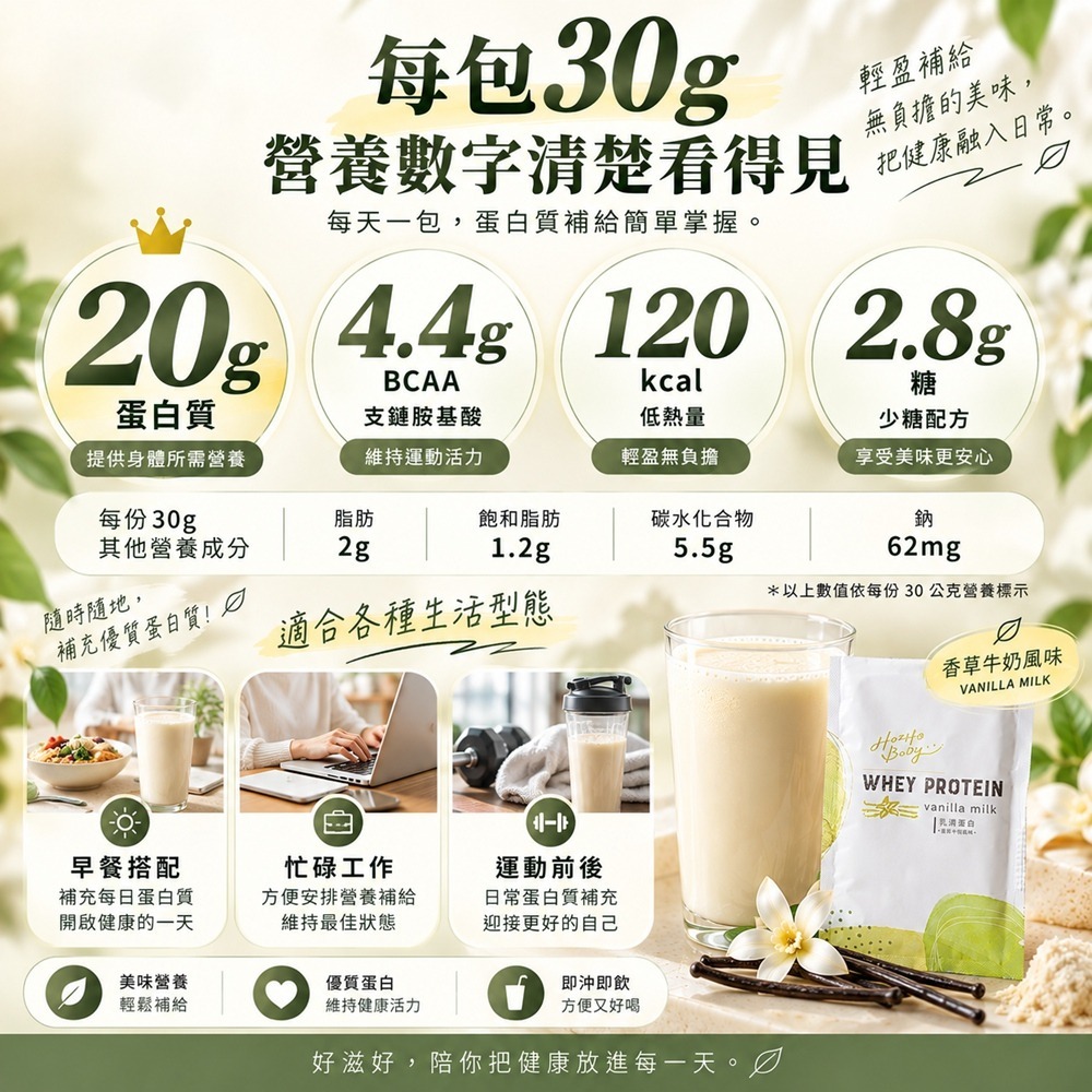 【Hozho Body 好滋好】香草牛奶乳清蛋白(30g/30包)益生菌酵素/20g蛋白質/無咖啡因/SGS檢驗-細節圖6