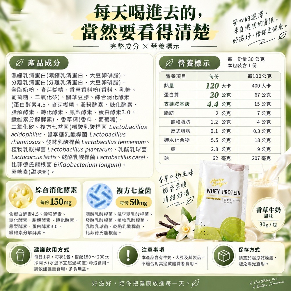 【Hozho Body 好滋好】香草牛奶乳清蛋白(30g/30包)益生菌酵素/20g蛋白質/無咖啡因/SGS檢驗-細節圖10