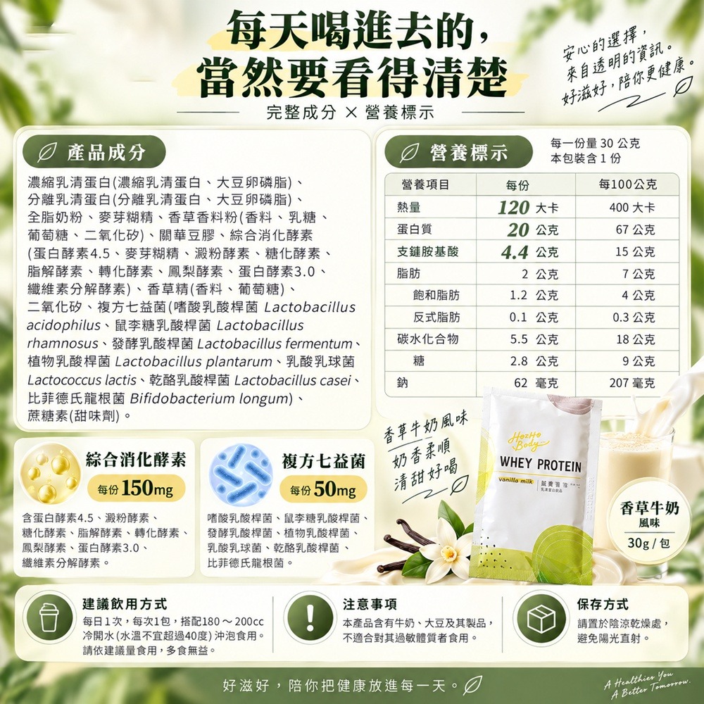 【Hozho Body 好滋好】香草牛奶乳清蛋白(30g/60包)益生菌酵素/20g蛋白質/無咖啡因/SGS檢驗-細節圖10