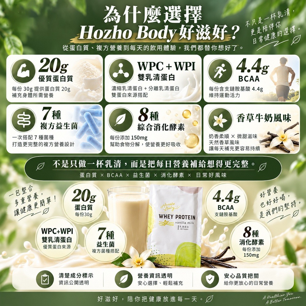 【Hozho Body 好滋好】香草牛奶乳清蛋白(30g/90包)益生菌酵素/20g蛋白質/無咖啡因/SGS檢驗-細節圖9