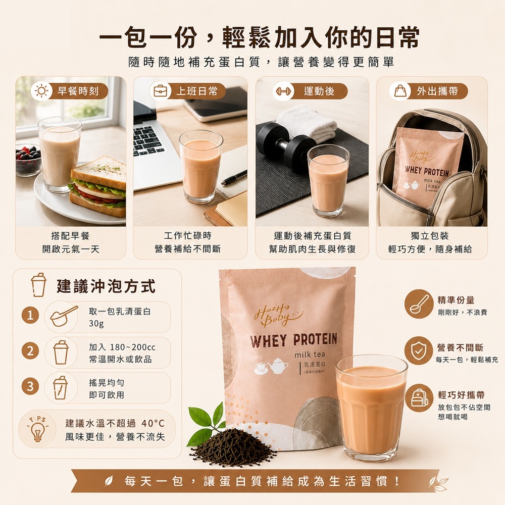 【Hozho Body 好滋好】香濃奶茶乳清蛋白(30g/30包)斯里蘭卡紅茶/益生菌酵素/低卡/如手搖飲般好喝-細節圖9