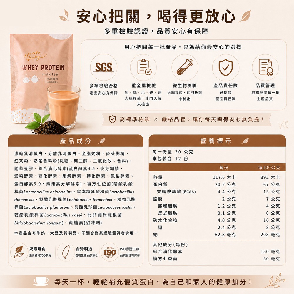 【Hozho Body 好滋好】香濃奶茶乳清蛋白(30g/30包)斯里蘭卡紅茶/益生菌酵素/低卡/如手搖飲般好喝-細節圖10