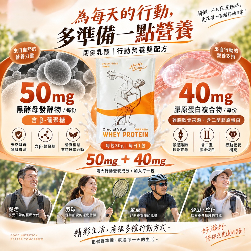 【Hozho Body 好滋好】關健乳酸乳清蛋白(30g/10包) 二型膠原蛋白/黑酵母/維生素C/低卡 靈活行動力-細節圖6