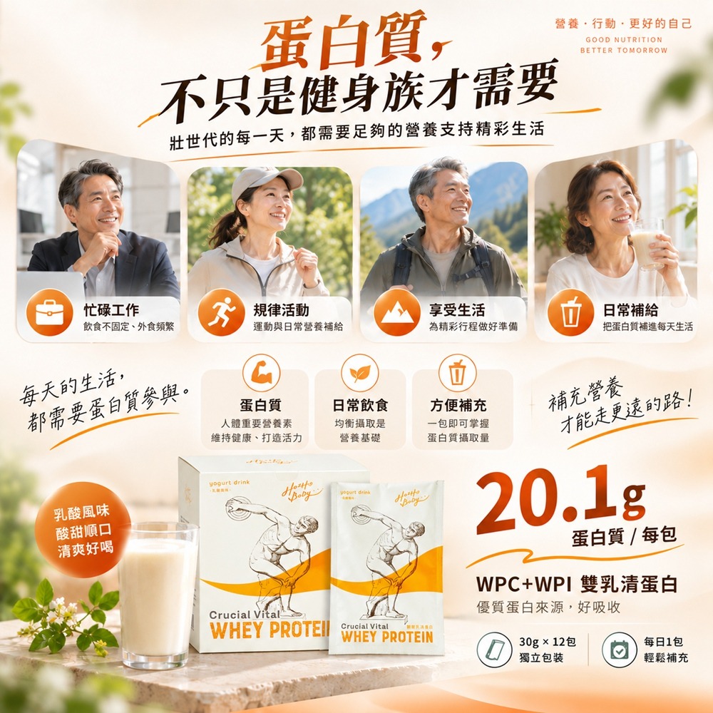 【Hozho Body 好滋好】關健乳酸乳清蛋白(30g/60包) 二型膠原蛋白/黑酵母/維生素C/低卡 靈活行動力-細節圖3