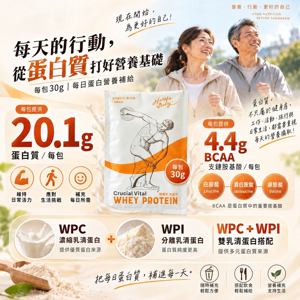 【Hozho Body 好滋好】關健乳酸乳清蛋白(30g/60包) 二型膠原蛋白/黑酵母/維生素C/低卡 靈活行動力-細節圖5