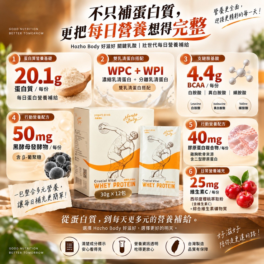 Hozho Body 好滋好 關健乳酸乳清蛋白體驗包(30g/包) 1包/7包/20包/30包/60包/90包 任選-細節圖8