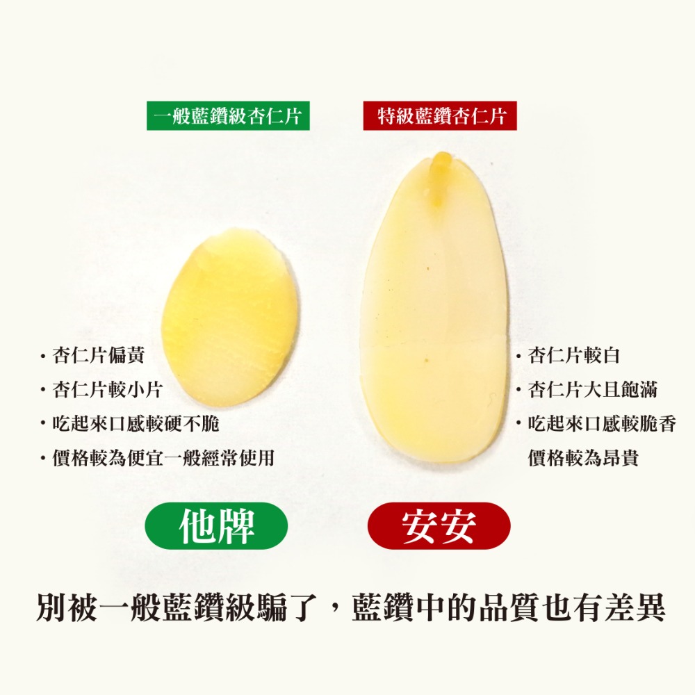 草莓杏仁瓦片 果香清甜 手工餅乾-細節圖3