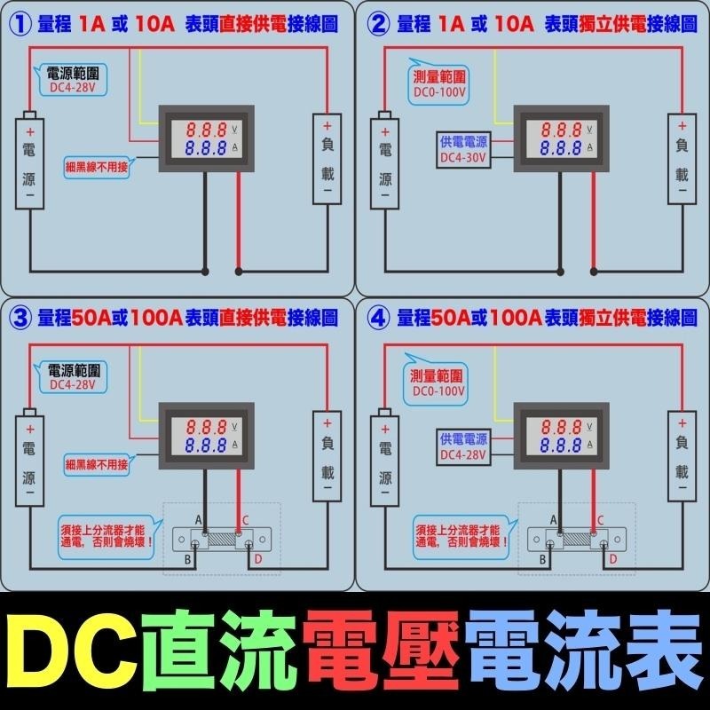 🐬㊣台灣24H現貨【電博士】LED數位 交流直流電壓表 70V~500V 5~120V 雙顯示電流電壓表-細節圖2