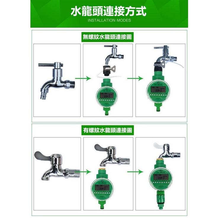 ⏰㊣【正品】第三代微電腦自動澆水器(中/英文版) 澆灌 灌溉控制器 園藝定時器 自動澆花 出口品質 外銷款-細節圖4