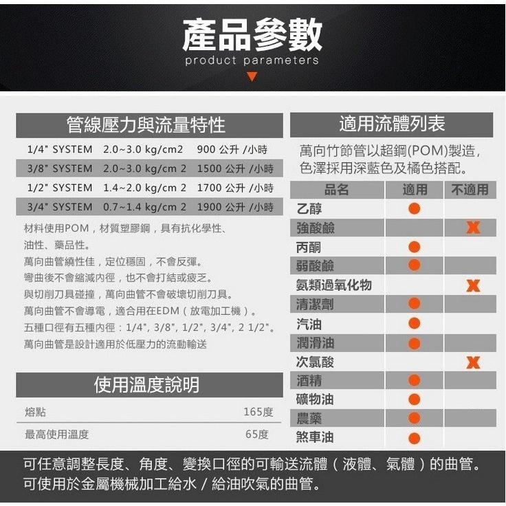 🎋㊣【台灣製造】2分3分4分萬向竹節管400mm長(附內管+開關) 冷卻管 噴油管 車床用 噴水管蛇管 絕緣耐高低溫-細節圖7