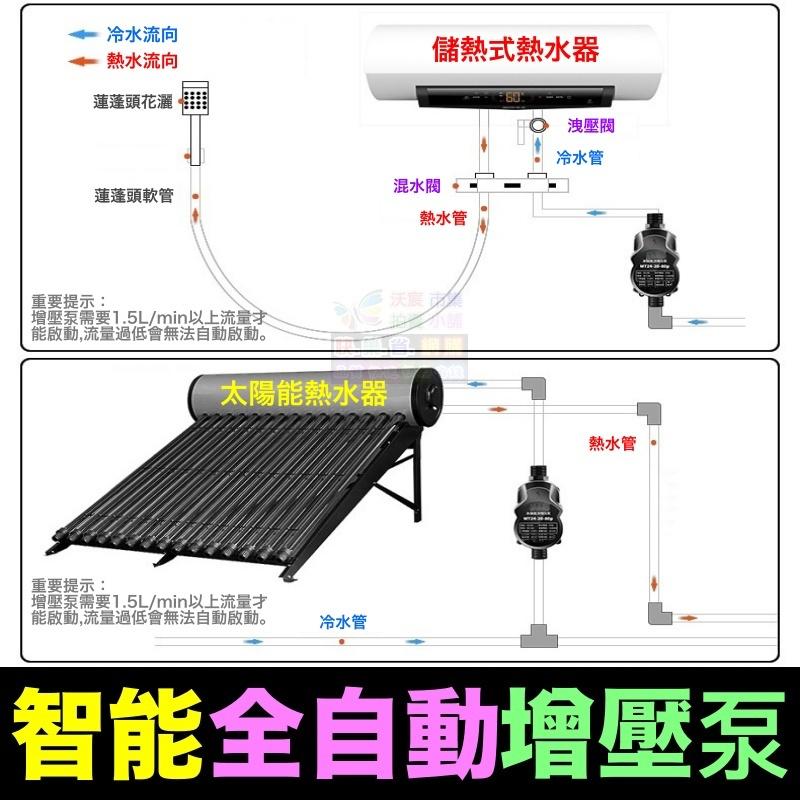 🌀㊣【水博士】智能全自動增壓泵 加壓馬達 DC24V 80W~100W 熱水器 蓮蓬頭 加壓水泵 直流泵安全泵-細節圖3