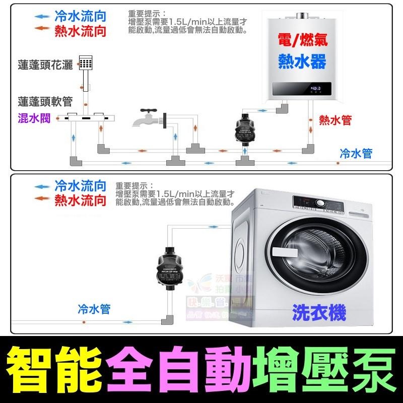 🌀㊣【水博士】智能全自動增壓泵 加壓馬達 DC24V 80W~100W 熱水器 蓮蓬頭 加壓水泵 直流泵安全泵-細節圖5
