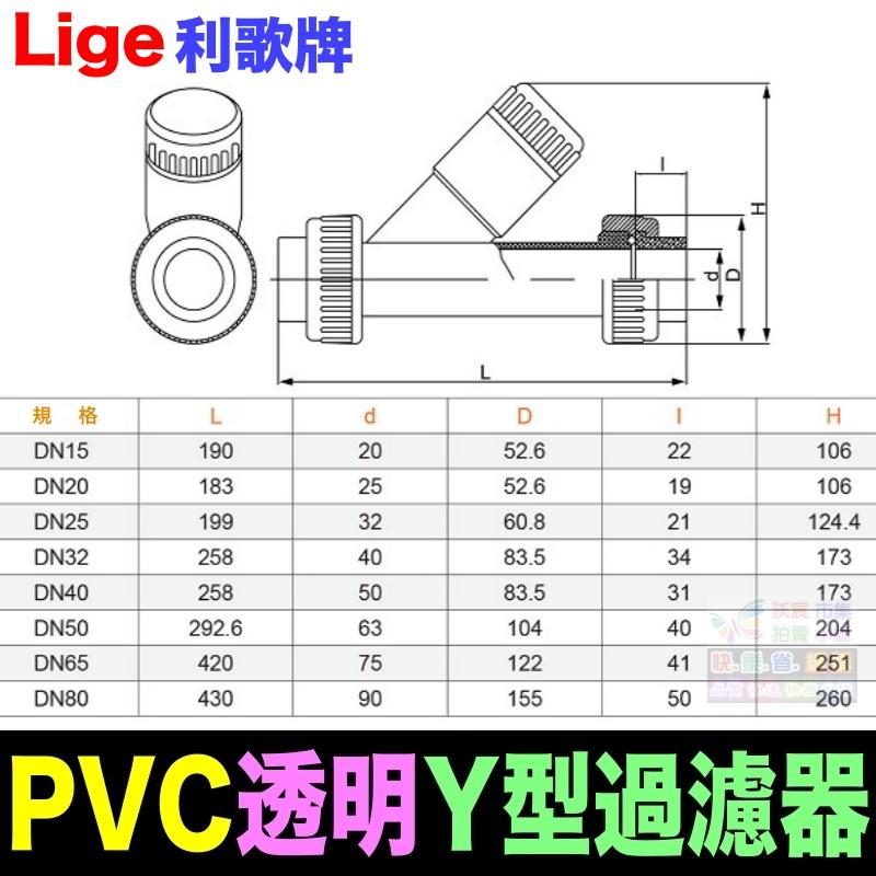 🐬㊣【水博士】4分 6分 1吋~2吋 透明Y型過濾器 高品質 UPVC 耐腐蝕 耐酸鹼 濾網可拆卸清洗(附螺牙轉接頭)-細節圖2