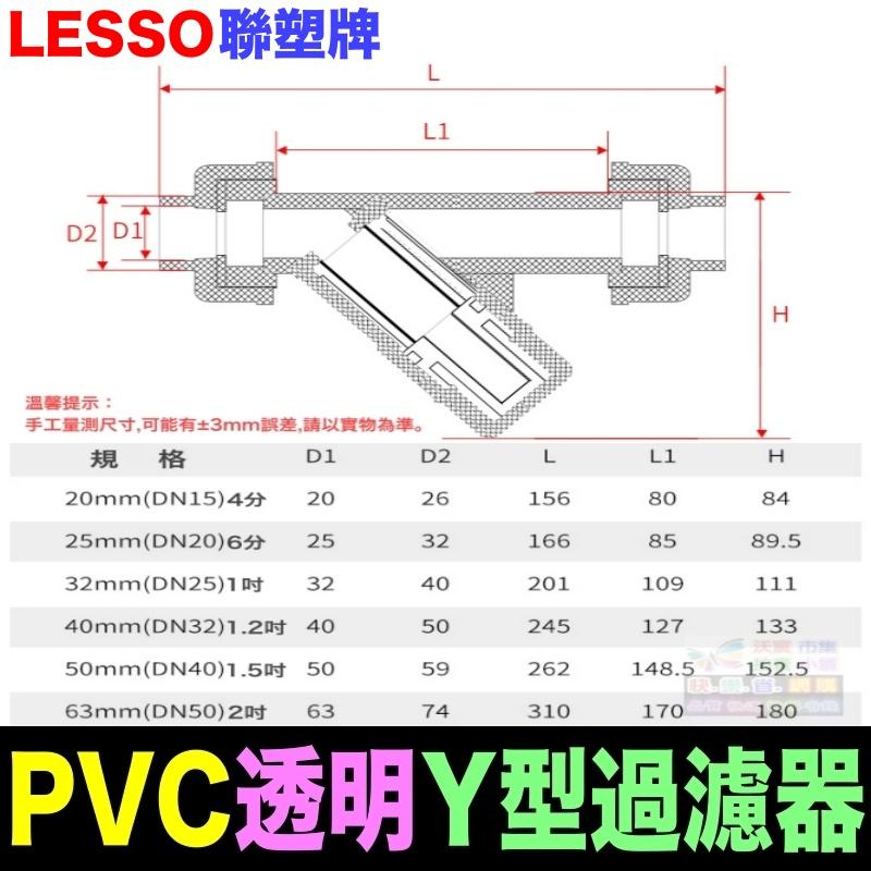 🐬㊣【水博士】4分 6分 1吋~2吋 透明Y型過濾器 高品質 UPVC 耐腐蝕 耐酸鹼 濾網可拆卸清洗(附螺牙轉接頭)-細節圖3