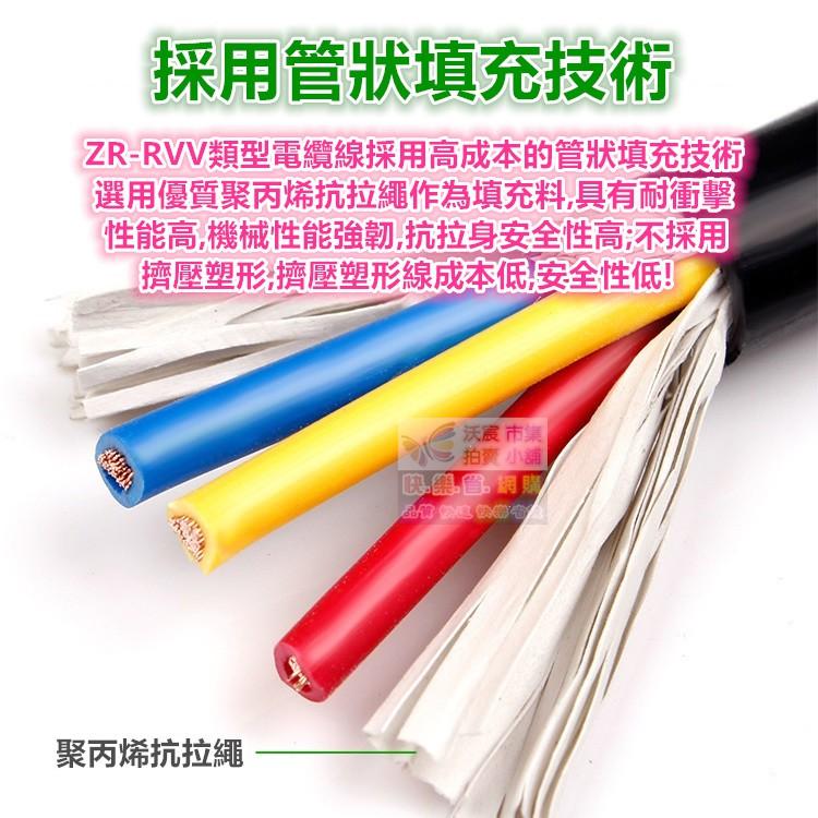 🧬㊣【無氧銅】電源線 黑色護套線2芯*0.5~1.5mm² 純銅 耐油耐磨耐酸鹼 抗日曬老化 抗UV阻燃外皮-細節圖5