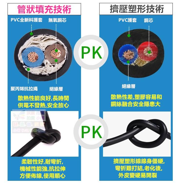 🧬㊣【無氧銅】電源線 黑色護套線2芯*0.5~1.5mm² 純銅 耐油耐磨耐酸鹼 抗日曬老化 抗UV阻燃外皮-細節圖6