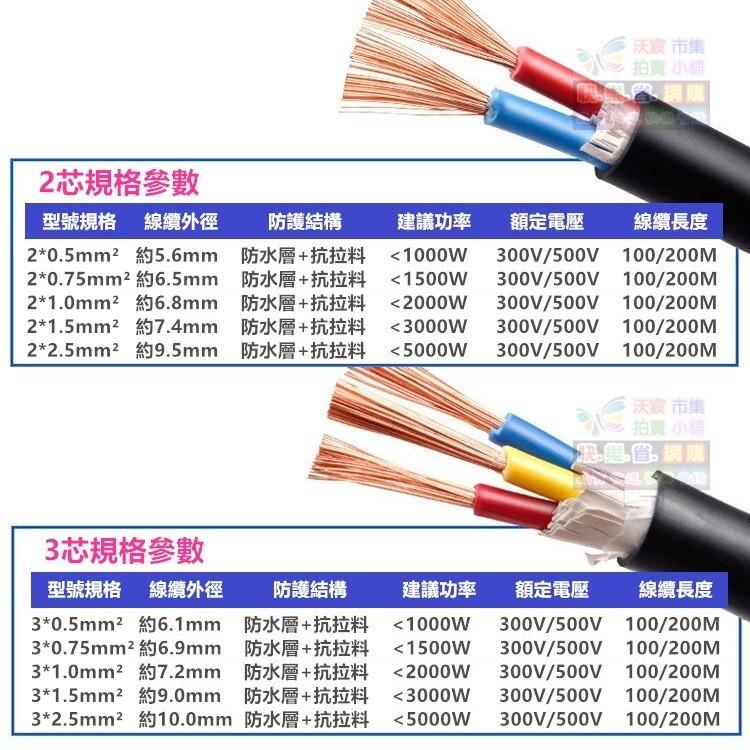 🧬㊣【無氧銅】電源線 黑色護套線2芯*0.5~1.5mm² 純銅 耐油耐磨耐酸鹼 抗日曬老化 抗UV阻燃外皮-細節圖8