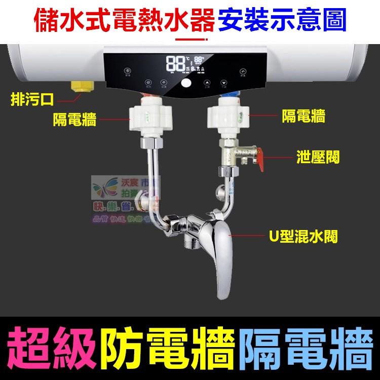 ✅🛸㊣【水博士】超級防電牆 隔電牆 電熱水器專用 熱水器 安全閥 洩壓閥 正品安全有保障-細節圖4