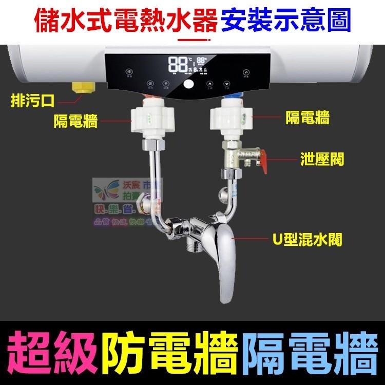 ✅🛸㊣【水博士】超級防電牆 隔電牆 電熱水器專用 熱水器 安全閥 洩壓閥 正品安全有保障-細節圖4