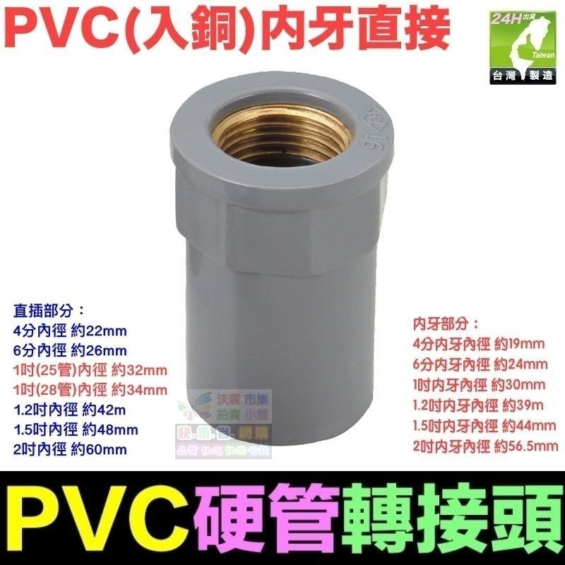 🚿㊣【水博士】PVC硬管接頭 4分~2吋轉接頭 直接 彎頭 三通 管帽 龍口接頭 閥接頭 內牙外牙 南亞 HYH LD-細節圖6