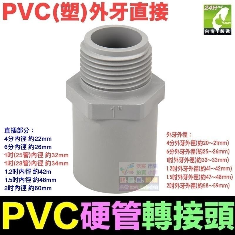 🚿㊣【水博士】PVC硬管接頭 4分~2吋轉接頭 直接 彎頭 三通 管帽 龍口接頭 閥接頭 內牙外牙 南亞 HYH LD-細節圖3