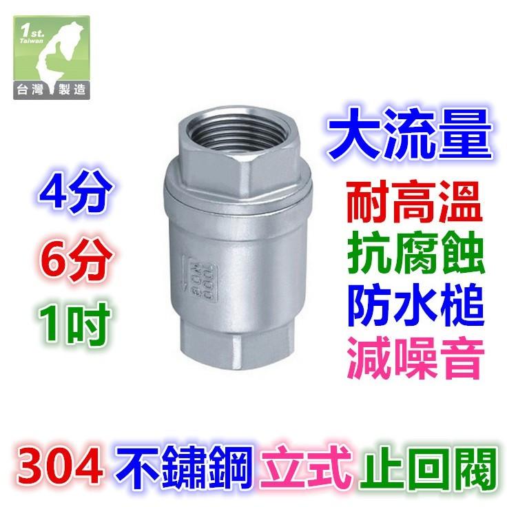 ⛔️㊣【大流量】SUS 304 不鏽鋼逆止閥(臥式)止回閥 4分6分1吋~2吋 白鐵雙內牙 靜音 防水槌 防回流 防倒流-細節圖6