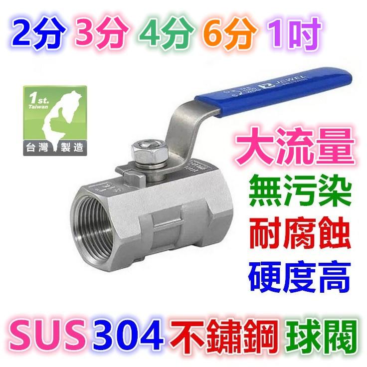 ⛔️㊣【大流量】SUS 304 不鏽鋼逆止閥(臥式)止回閥 4分6分1吋~2吋 白鐵雙內牙 靜音 防水槌 防回流 防倒流-細節圖7