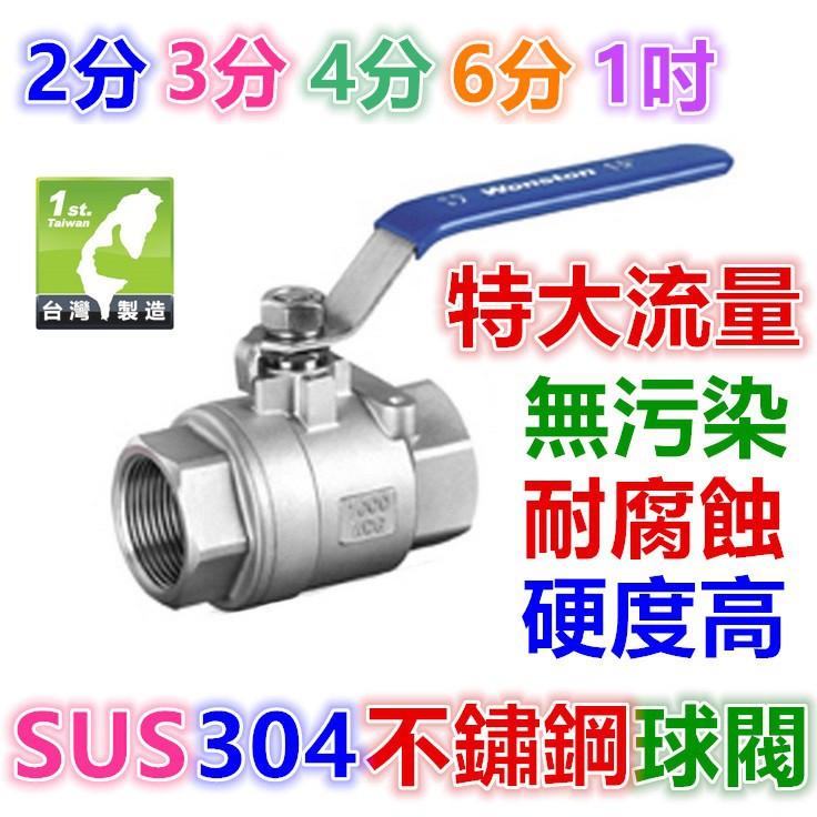 ⛔️㊣【大流量】SUS 304 不鏽鋼逆止閥(臥式)止回閥 4分6分1吋~2吋 白鐵雙內牙 靜音 防水槌 防回流 防倒流-細節圖8