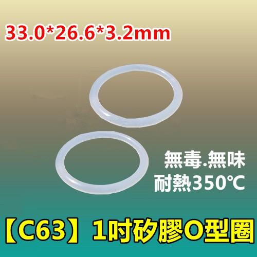 🛀 ㊣【食品級】矽膠O型圈 密封圈 SIL矽膠 O型環 O-RING NBR橡膠O型圈 氣密 防刮傷 止水耐油 耐熱-細節圖6