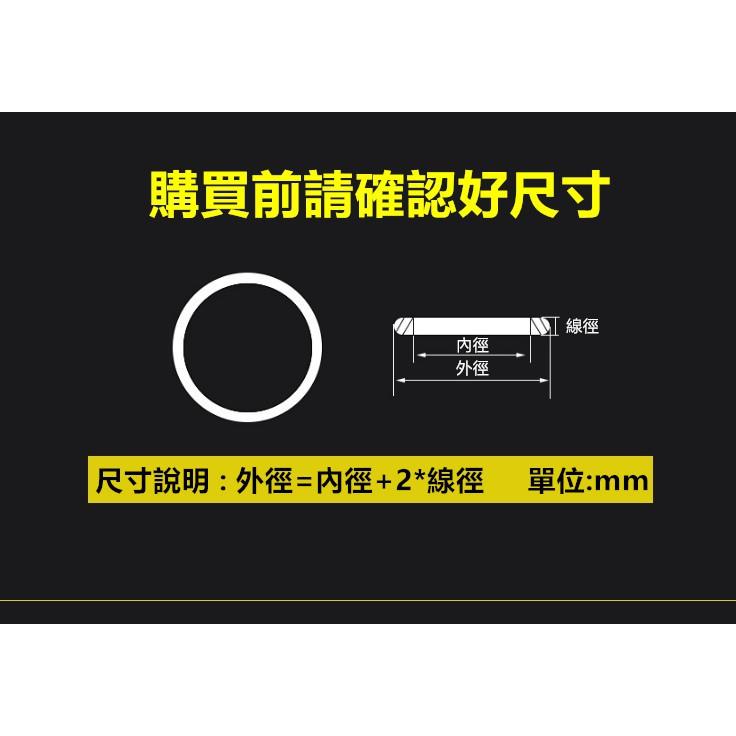 🔧㊣【食品級】5~31mm 矽膠O型圈 密封圈 SIL O型環 O-RING 氣密 止水 耐油 耐溫-60~+250℃-細節圖4