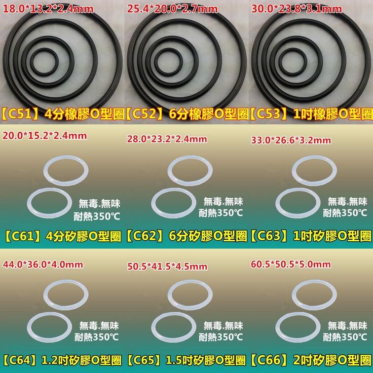🔧㊣【食品級】5~31mm 矽膠O型圈 密封圈 SIL O型環 O-RING 氣密 止水 耐油 耐溫-60~+250℃-細節圖8