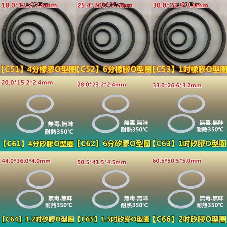 🔧㊣【食品級】5~31mm 矽膠O型圈 密封圈 SIL O型環 O-RING 氣密 止水 耐油 耐溫-60~+250℃-細節圖8