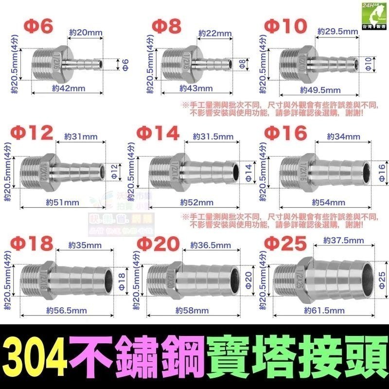 🐬㊣【水博士】304不鏽鋼 全銅 內外牙 寶塔接頭 6~25mm 4分螺紋 直插軟管接頭 軟硬管對接-細節圖2