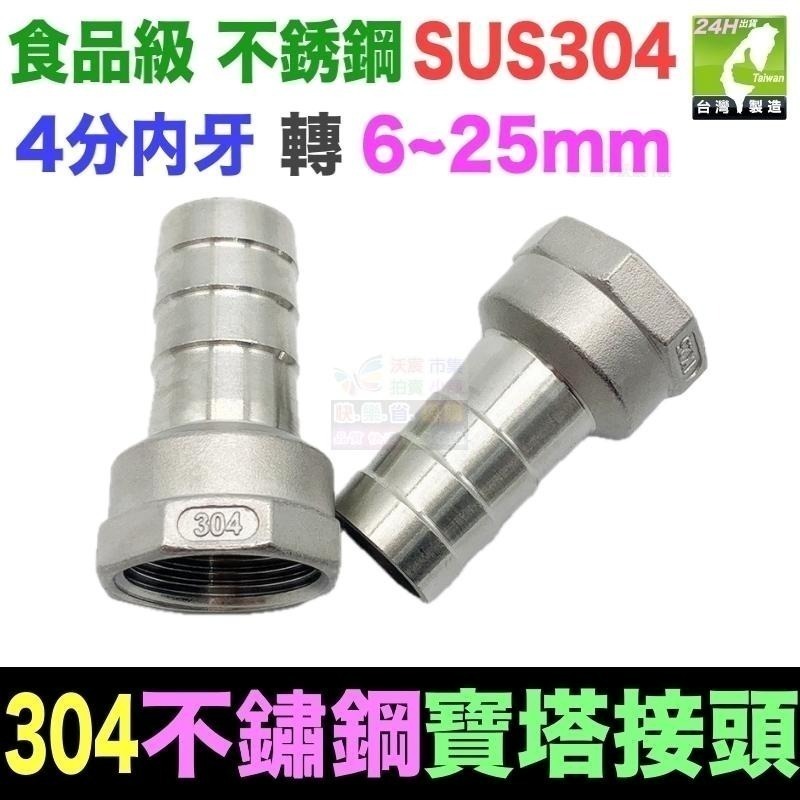 🐬㊣【水博士】304不鏽鋼 全銅 內外牙 寶塔接頭 6~25mm 4分螺紋 直插軟管接頭 軟硬管對接-細節圖9