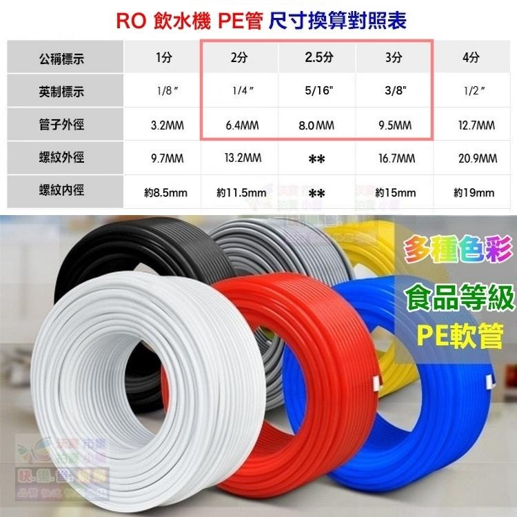 🚰㊣【水博士】食品級 RO淨水器PE管 2分 3分 2.5分 軟管  1/4＂ 3/8＂ 5/16＂(8mm) 軟管-細節圖2