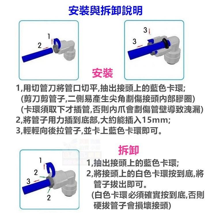 🚰㊣【水博士】食品級 RO淨水器PE管 2分 3分 2.5分 軟管  1/4＂ 3/8＂ 5/16＂(8mm) 軟管-細節圖4