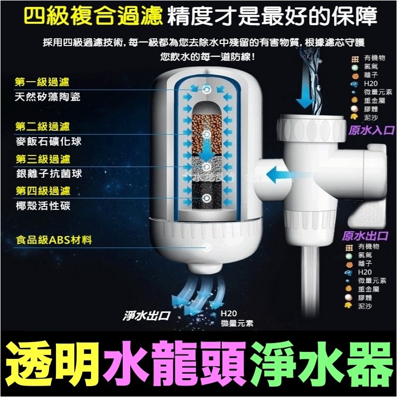 ☄️㊣【水博士】透明水龍頭淨水器(兩用) 醫療級0.1μm陶瓷7合1濾芯(泥水變清水)廚房自來水除氯過濾器-細節圖7