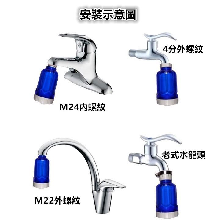 ㊣【水博士】透明水龍頭淨水器(專用) 醫療級0.1μm陶瓷7合1濾芯(泥水變清水)廚房自來水除氯過濾器-細節圖3
