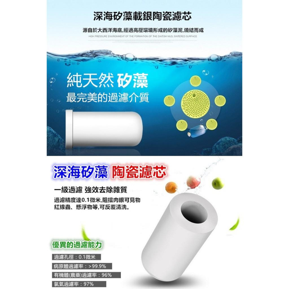 ㊣【水博士】透明水龍頭淨水器(專用) 醫療級0.1μm陶瓷7合1濾芯(泥水變清水)廚房自來水除氯過濾器-細節圖8