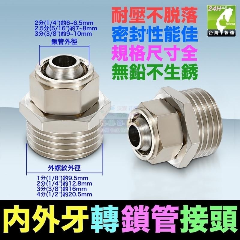 🦞㊣台灣24H現貨【水博士】全銅鎖管接頭 1分～4分螺紋 2~3分鎖管6mm~10mm 軟管接頭 快速接頭-細節圖2