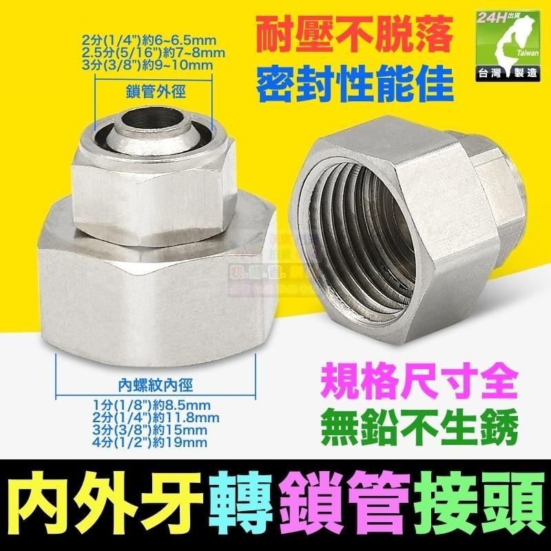 🦞㊣台灣24H現貨【水博士】全銅鎖管接頭 1分～4分螺紋 2~3分鎖管6mm~10mm 軟管接頭 快速接頭-細節圖3