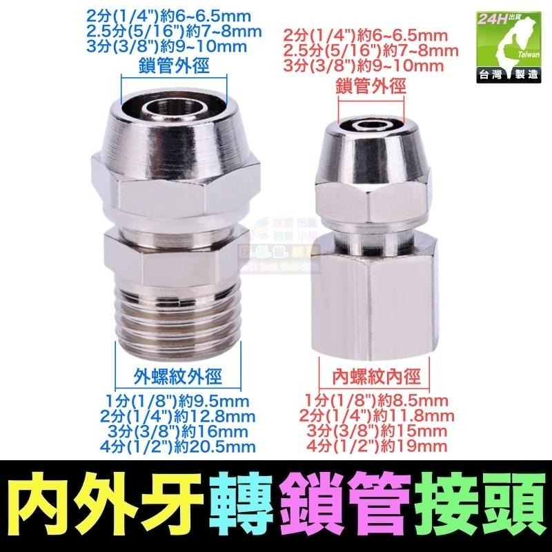 🦞㊣台灣24H現貨【水博士】全銅鎖管接頭 1分～4分螺紋 2~3分鎖管6mm~10mm 軟管接頭 快速接頭-細節圖4
