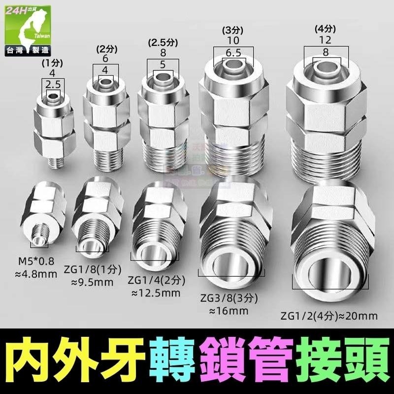 🦞㊣台灣24H現貨【水博士】全銅鎖管接頭 1分～4分螺紋 2~3分鎖管6mm~10mm 軟管接頭 快速接頭-細節圖5