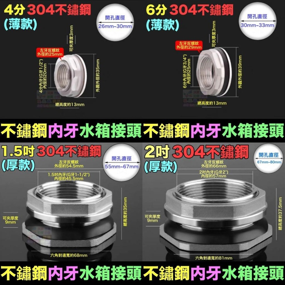 🚁㊣【台灣製】食品級 4分~2吋 304不鏽鋼內牙 水箱接頭 水塔接頭 無鉛 魚缸 水池 水桶 內螺紋接口接頭-細節圖2