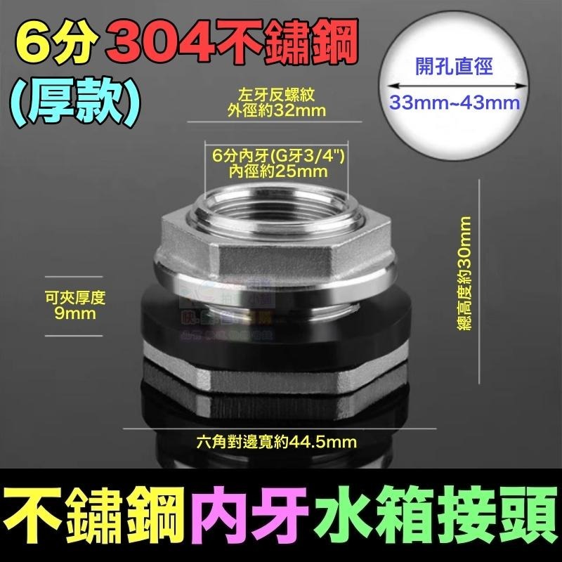 🚁㊣【台灣製】食品級 4分~2吋 304不鏽鋼內牙 水箱接頭 水塔接頭 無鉛 魚缸 水池 水桶 內螺紋接口接頭-細節圖5