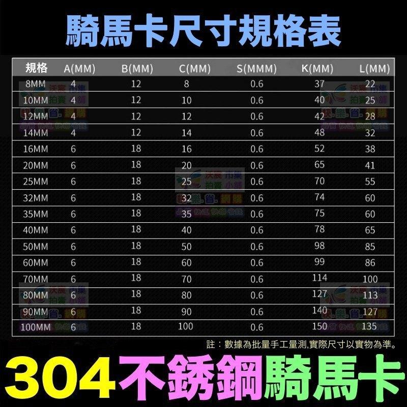 ㊣【水博士】SUS 304不鏽鋼 騎馬卡 U形卡 M5~M200 規格齊全 管卡 歐姆卡 白鐵馬鞍卡-細節圖3