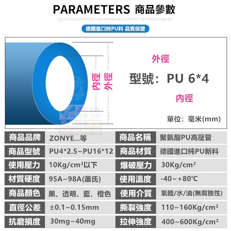 ㊣【高品質】PU高壓軟管 PU軟管 氣動管 氣管 快速接頭高壓管 德國進口純PU料 外銷歐美高品質-細節圖3